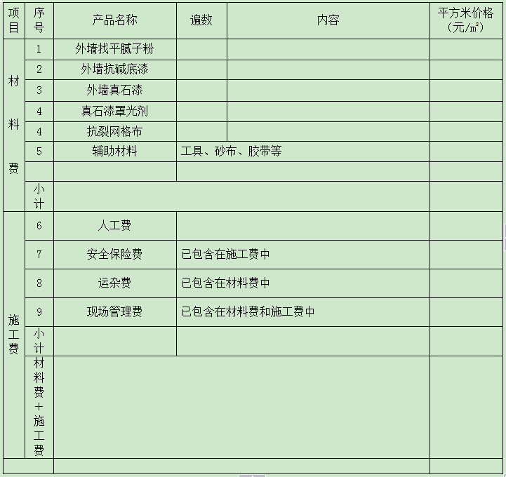 外墙真石漆包工包料报价表